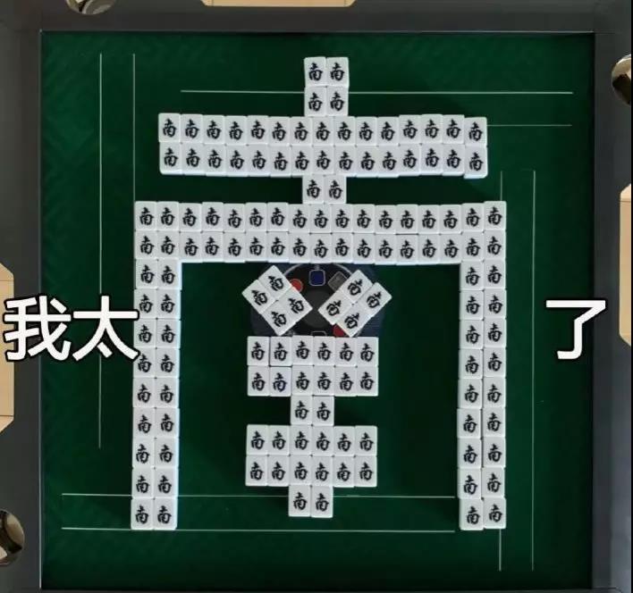 你認為哪個詞最能代表你的2019？